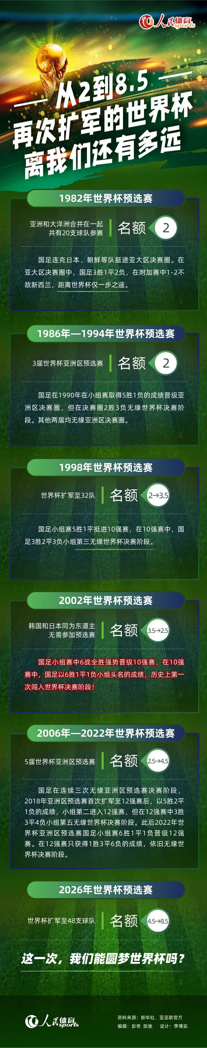 月球最高牢狱，穷凶极恶的伯格罗多星人鲍里斯（杰梅奈·克莱门特 Jemaine Clement 饰）逃狱流亡。他在1969年犯下险恶罪过，终究被年青的K（乔什·布洛林 Josh Brolin 饰） 砍失落一只手臂，送进牢狱。此次他逃走的目标，就是穿越时空杀死K。与此同时，J （威尔·史姑娘 Will Smith 饰）和K（汤米·李·琼斯 Tommy Lee Jones 饰）一如既往处置各类外星人引发的紊乱，因对鲍里斯的案件三缄其口，两个好同伴心生隔膜。 极新的一天，J发现K消逝不见，四周更几近没人知道K这小我。此时的K已在40年前被鲍里斯杀死，他所成立的A网也不复存在。在这求助紧急时刻，伯格罗多星人年夜举进侵地球。为了庇护家园，J必需穿越时空再次改变汗青……